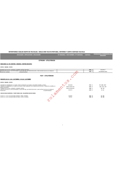 catálogo de retentores e selos automotivos para linha leve CORTECO 2009  - multilíngue - Image 2